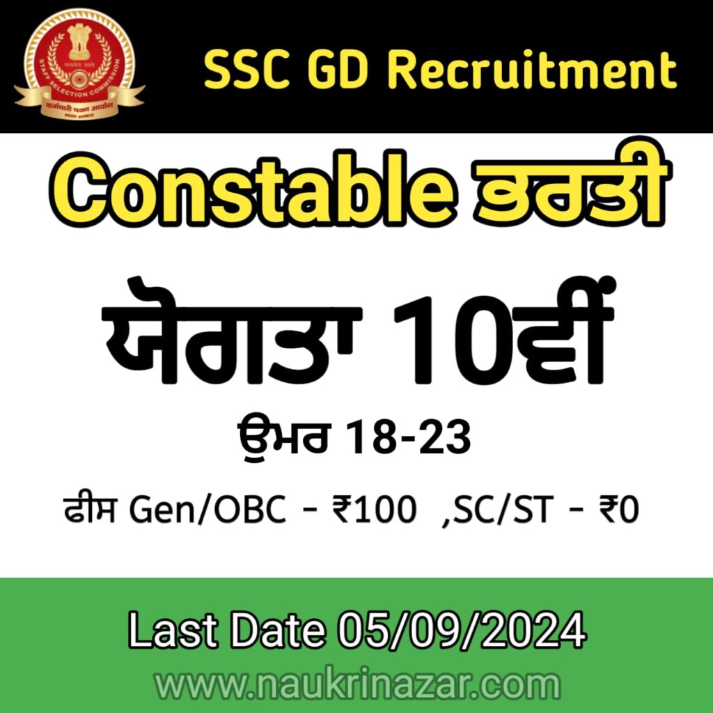 SSC GD Constable Recruitment 2025